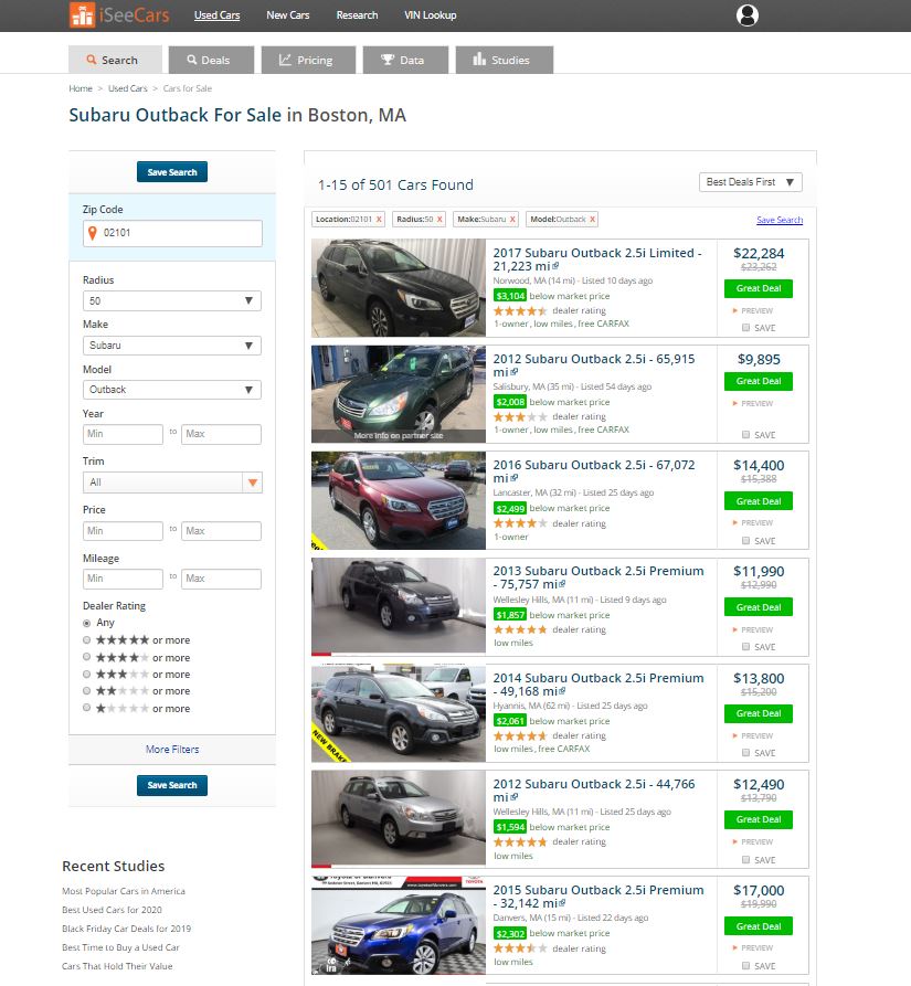 Buy Car Websites