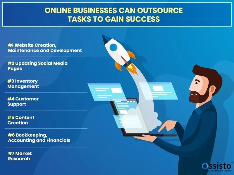 Achieve business growth with My Successful Outsource. Expand your outsourcing success. Flippo Marketplace