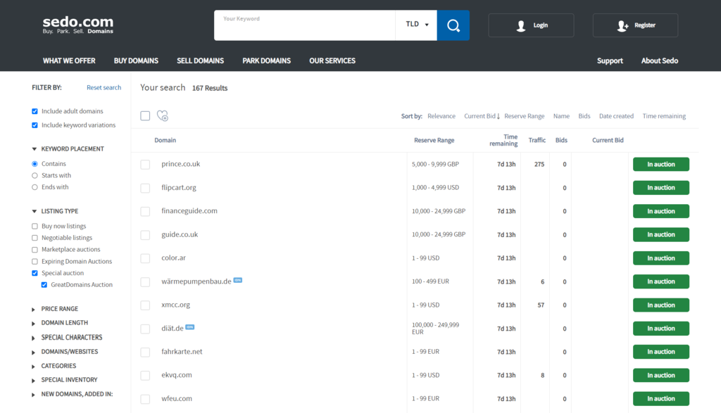 How to Sell Your Domain Through an Auction Site