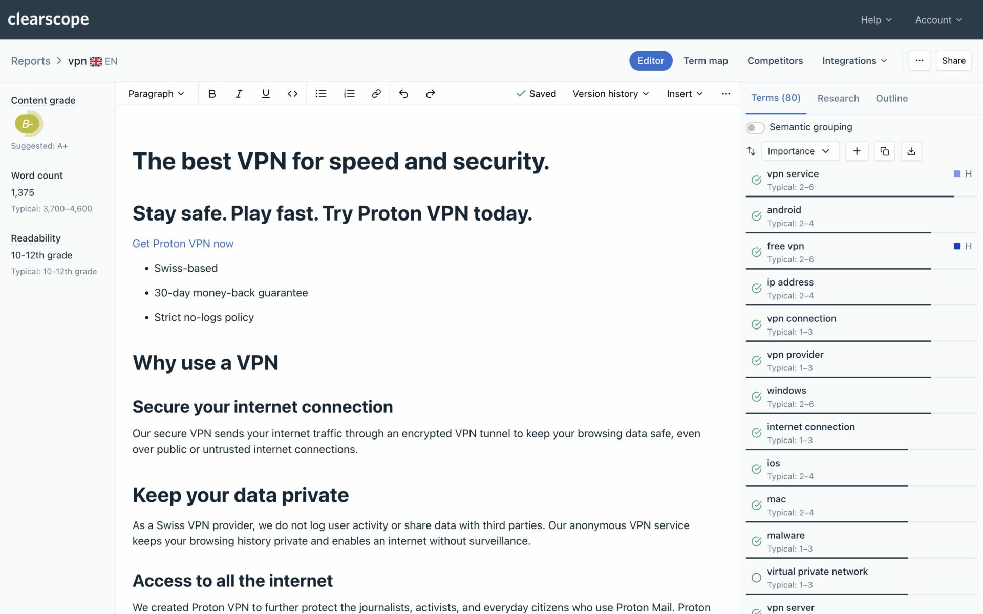 UK VPN reviews website Flippo Marketplace